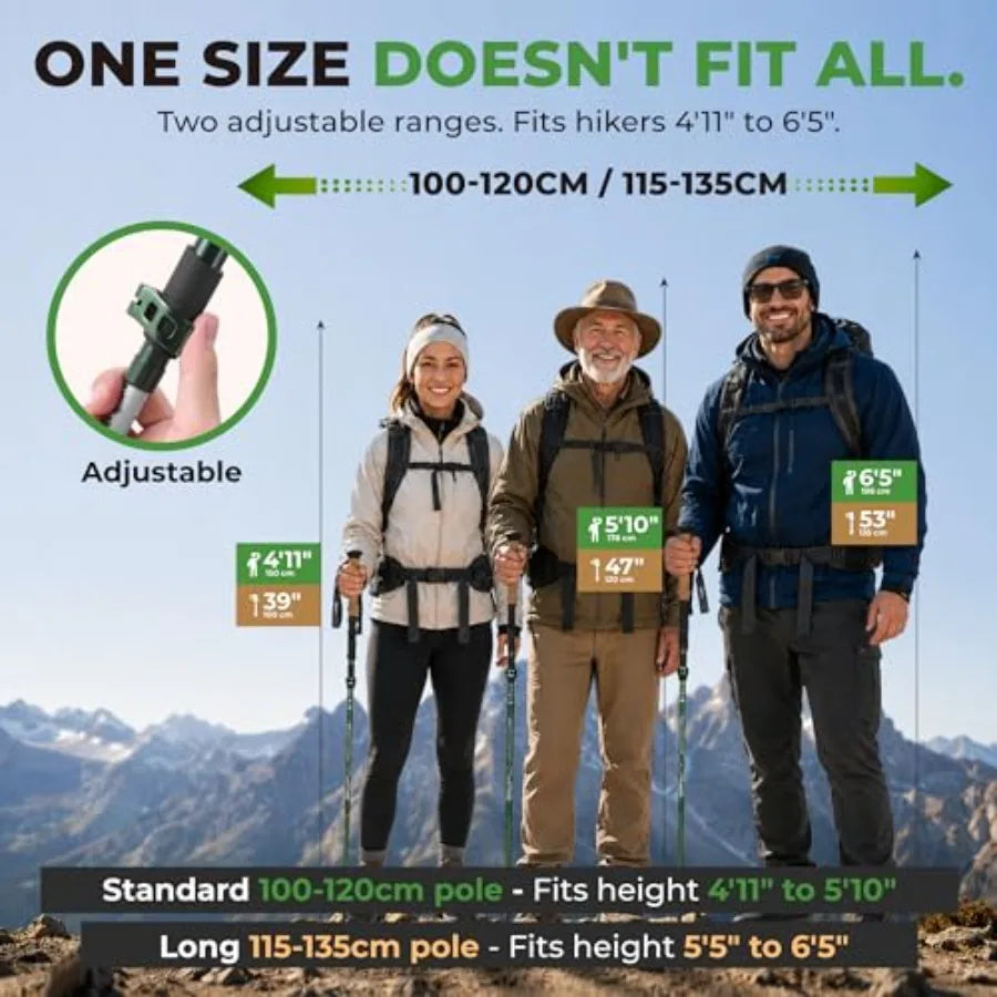 Trek-Z 2.0 Cork Trekking Pole Set - Hiking Poles Collapsible Lightweight Folding Walking Stick, 7075 Aluminum Collapsible Walki
