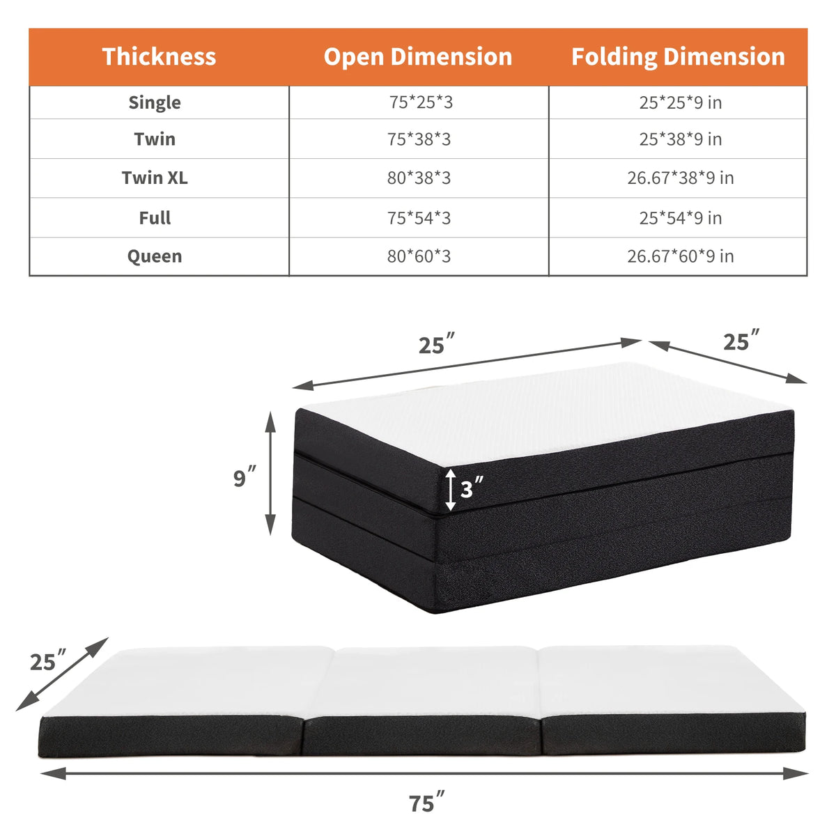 JHK Three Fold Portable Floor Bed,Certified By CertiPUR-US,Suitable For Travel,Camping,And Yoga,Soft Touch And Flexible Zipper