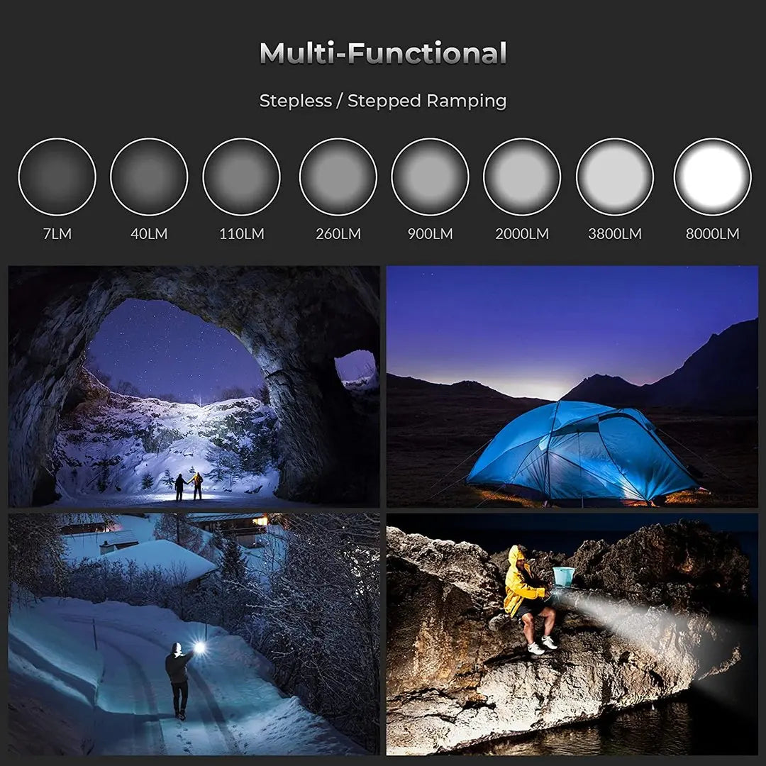 Sofirn SP36 Pro 8000lm Powerful LED Flashlight 4*SST40 USB C Rechargeable 18650 Torch