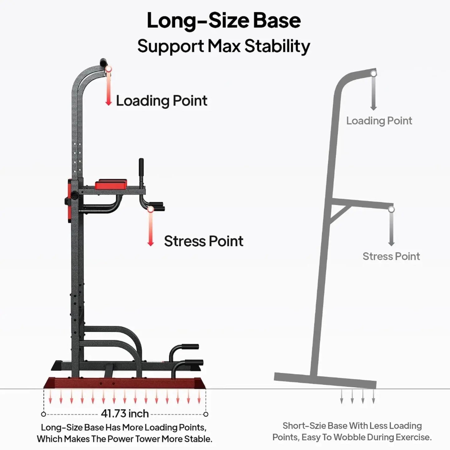 Power Tower Dip Station Pull Up Bar for Fitness Home Gym Workout,Multi-Function Adjustable Height Fitness Strength, Customized