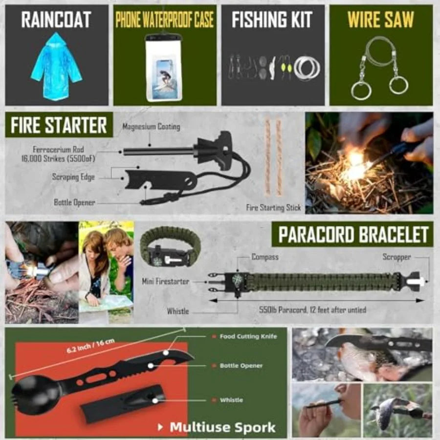Survival Kit, 268 Pcs Emergency Survival Gear and Equipment plies with First Aid Kit, Camping Axe, Headlamp, Crossbody Bag for