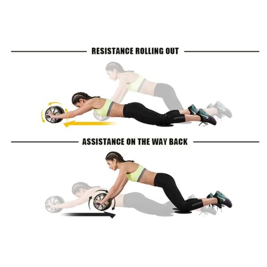 Ab Roller Wheel with Elbow Support for Core Workout Spring Steel Sheet 3 Resistance Levels Dual Mode Automatic Rebound System B
