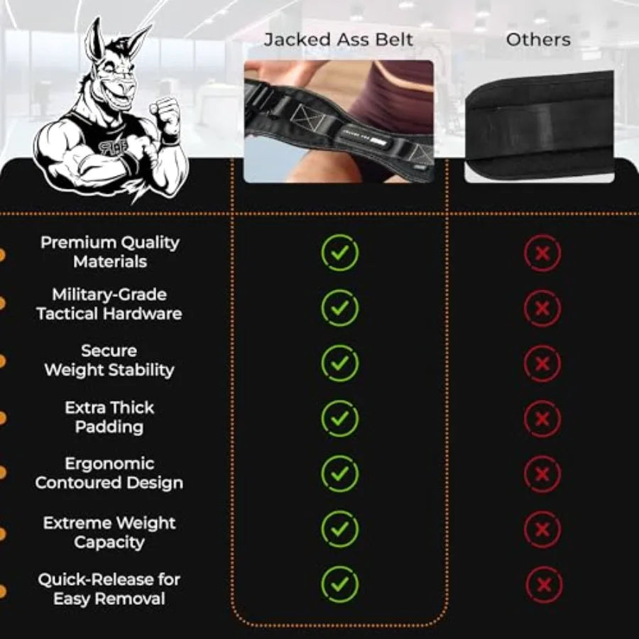 Premium Hip Thrust Belt for Dumbbells Kettlebells Patented Booty Belt Heavy Duty Glute Training System for Home Gym Fast Se