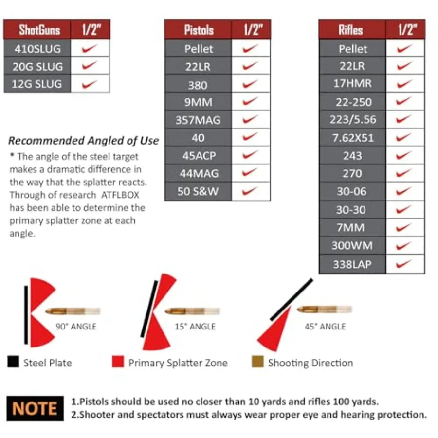 1/2 inch Thick AR500 Steel Target Stand System for 12 x 20 Torso Shooting Targets with Durable 2x4 Base Kit Ideal for O