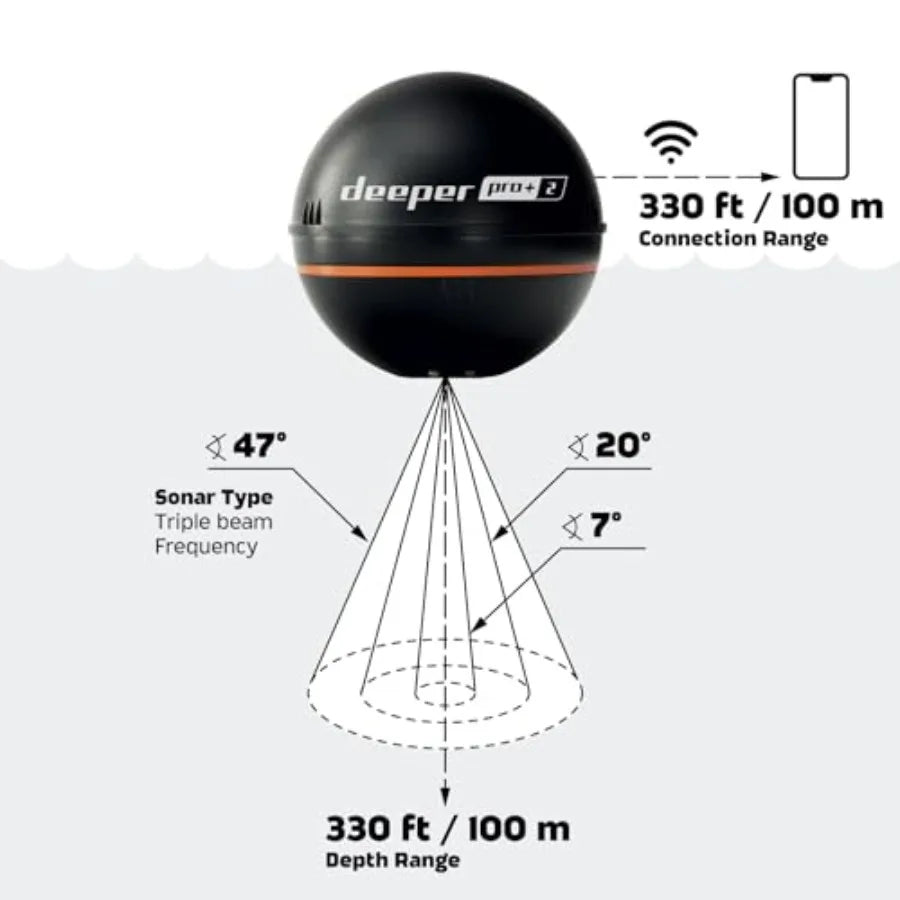Portable fish finder for kayaks, boats, ice fishing; sonar GPS enabled; black; castable design with free user-friendly app
