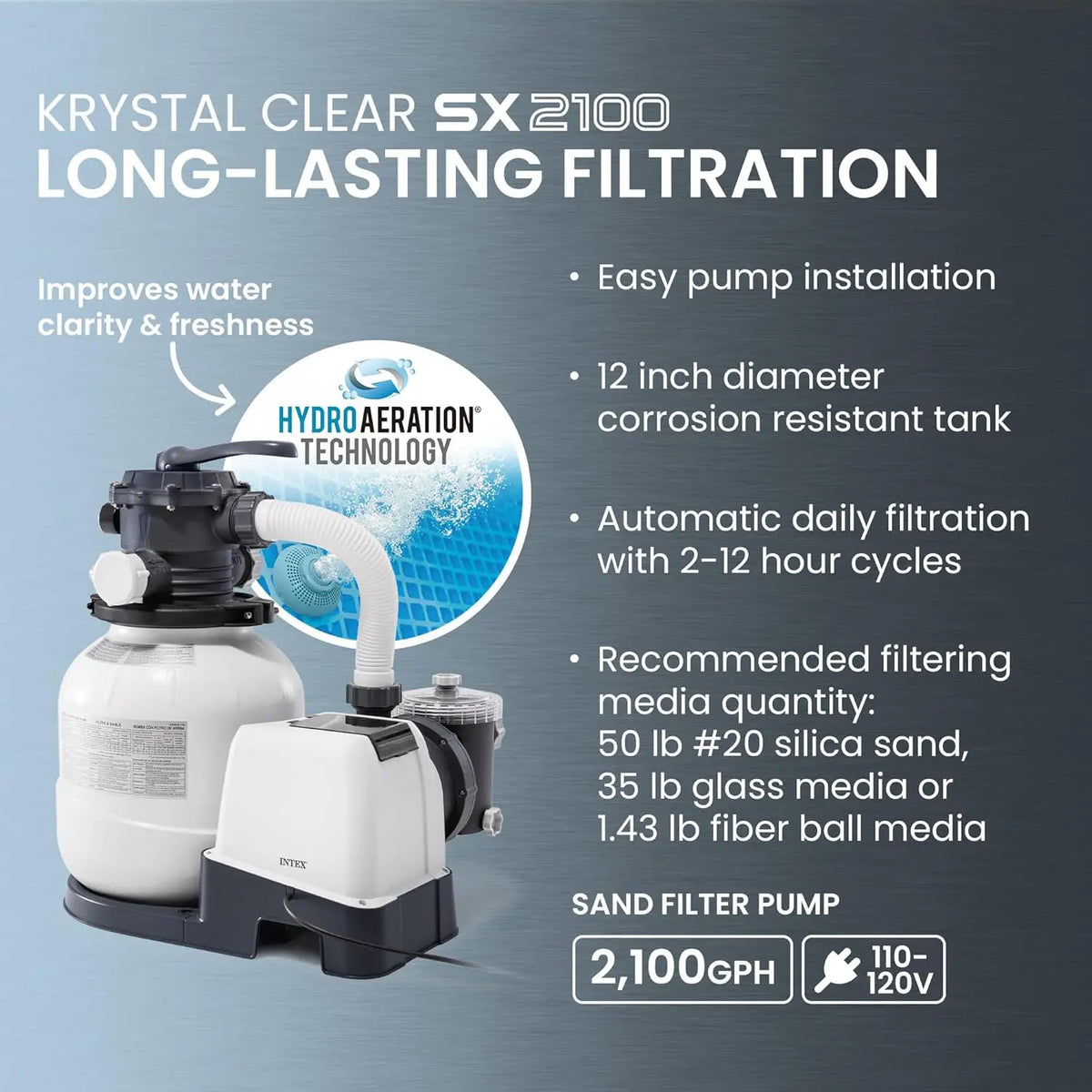 Ultra XTR 18 ft x 52 in Above Ground Pool Set, Round Swimming Pool with Steel Frame, 2100 GPH Sand Filter Pump, Ladder,, Custom