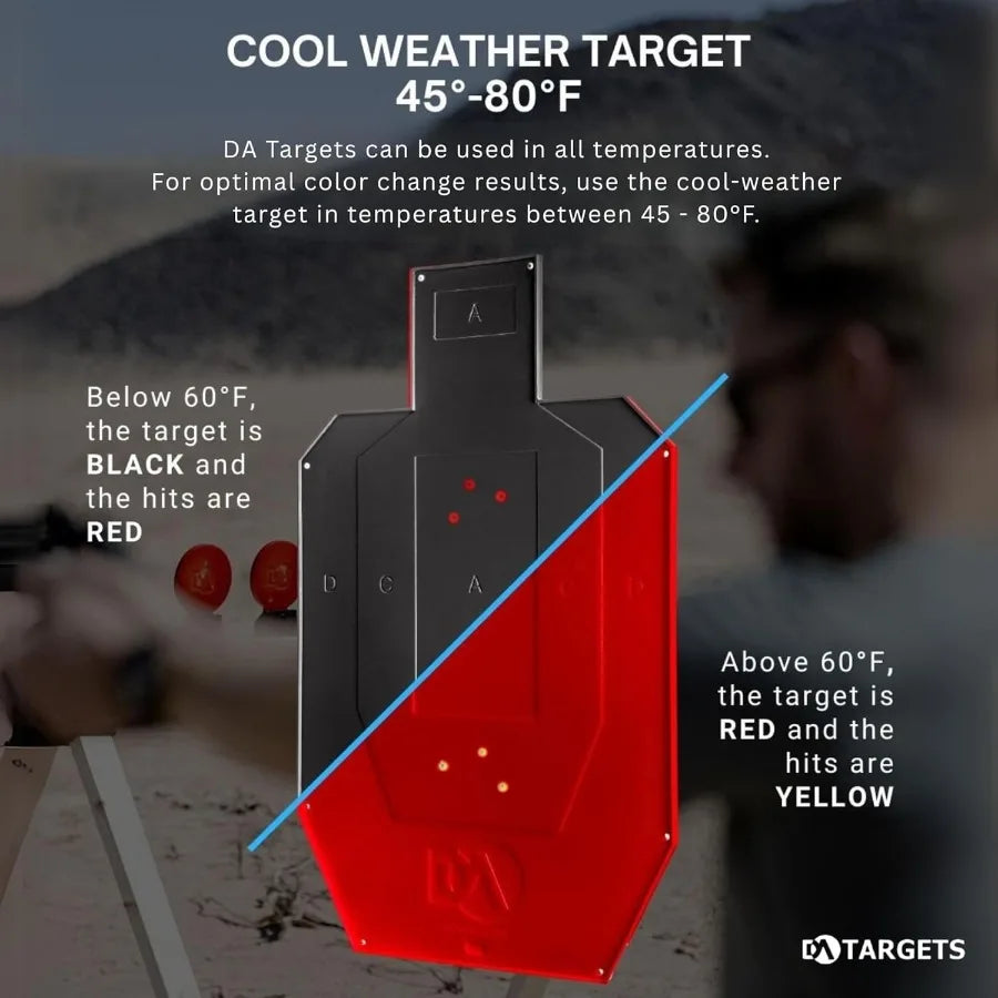 Full-Size Silhouette Target, Self-Healing, Color Changing, Reactive, Ricochet Free, Reusable, Weatherproof