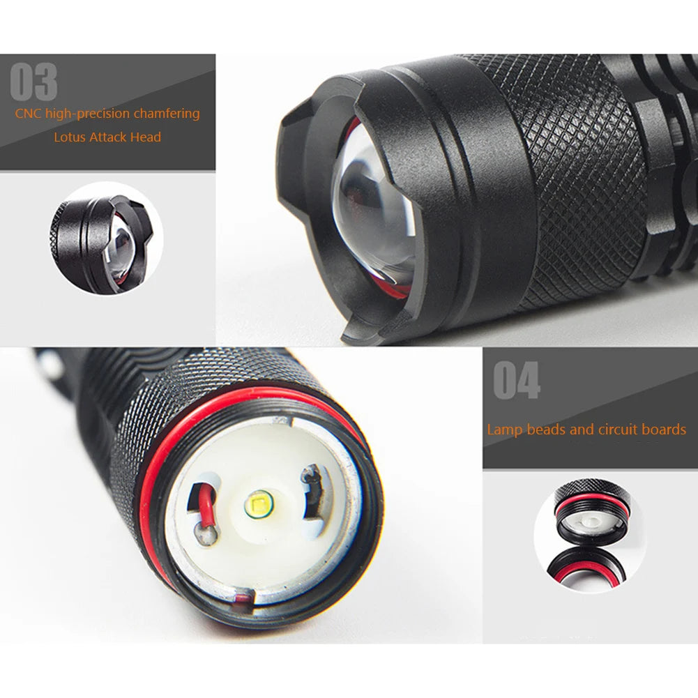 LED Ultraviolet Torch Battery Powered Money Verification Purple Light Pet Urine Stain Detector Tools Inspection Lamp
