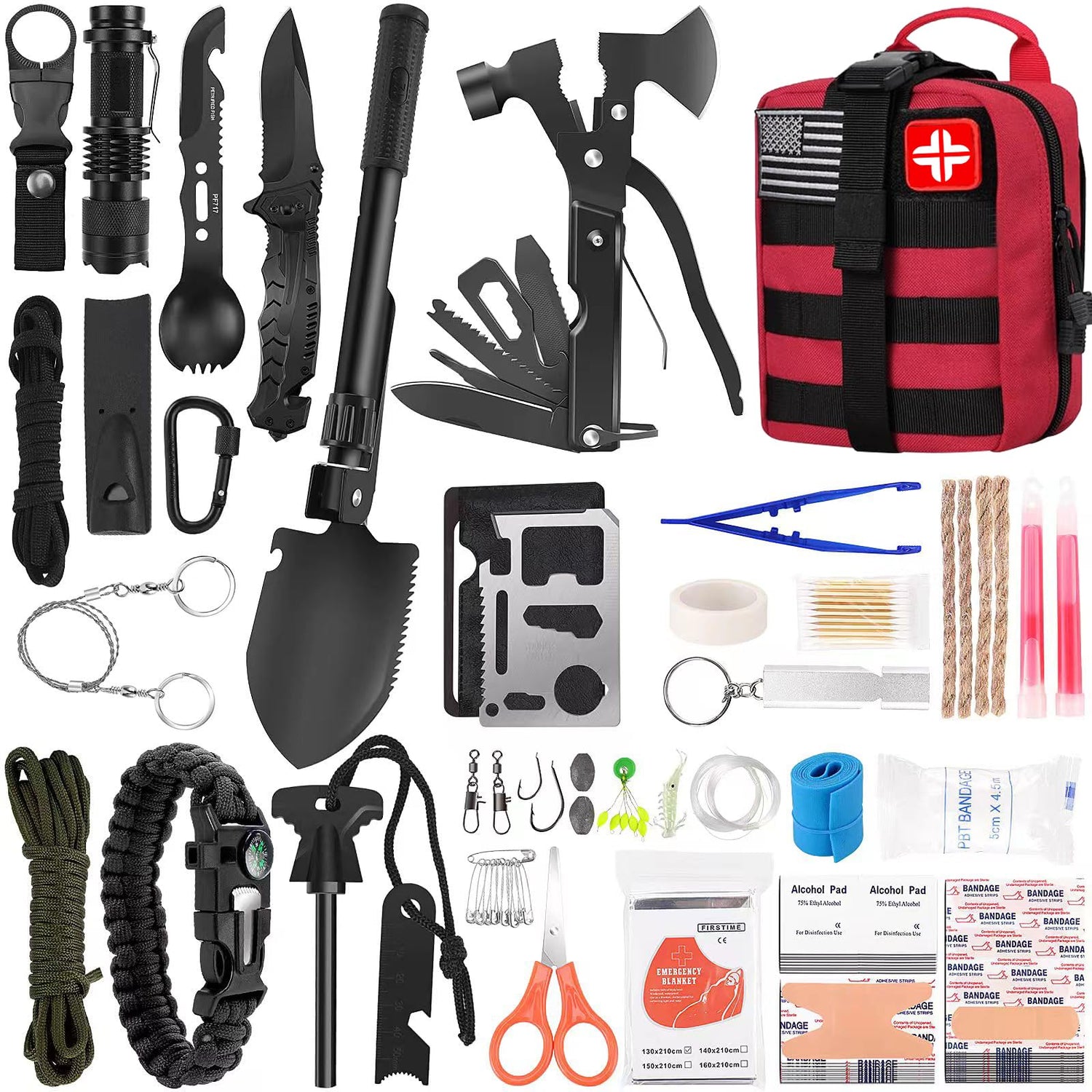 Tools and Equipment