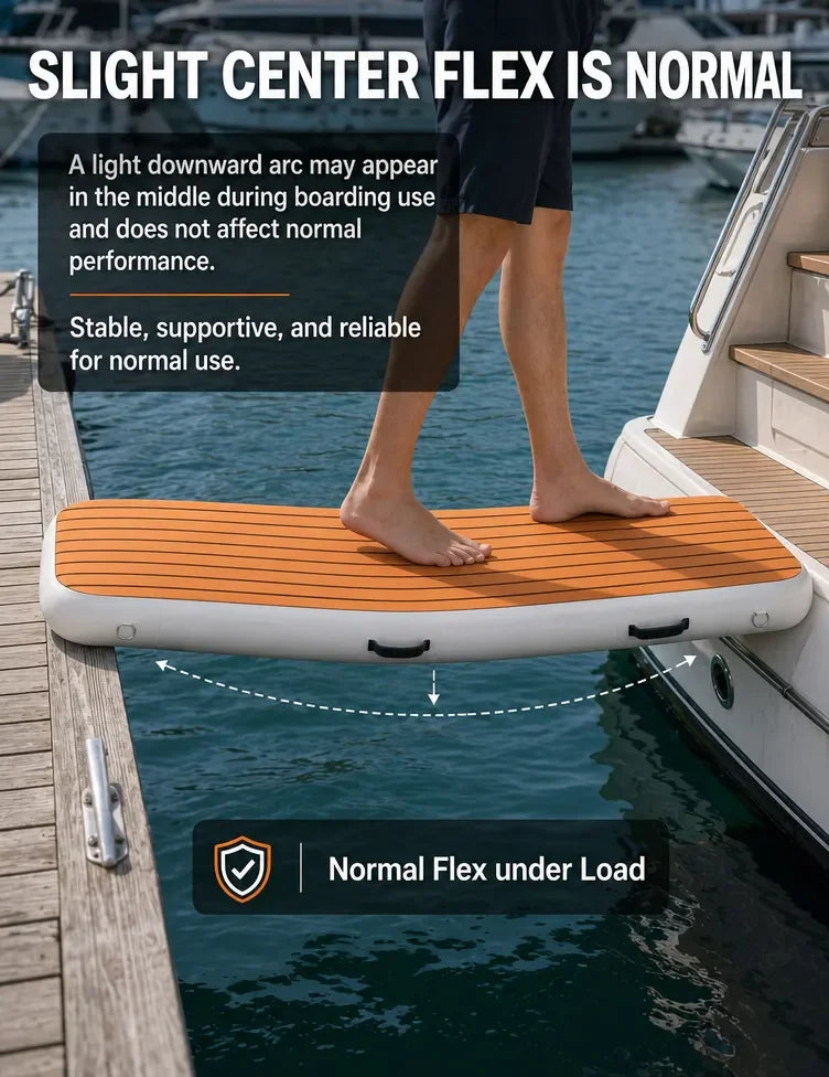 US Stock FluxionX 6.6FT Inflatable Gangway for Boat Dock, Non-Slip EVA PVC Floating Boarding Ramp with Pump