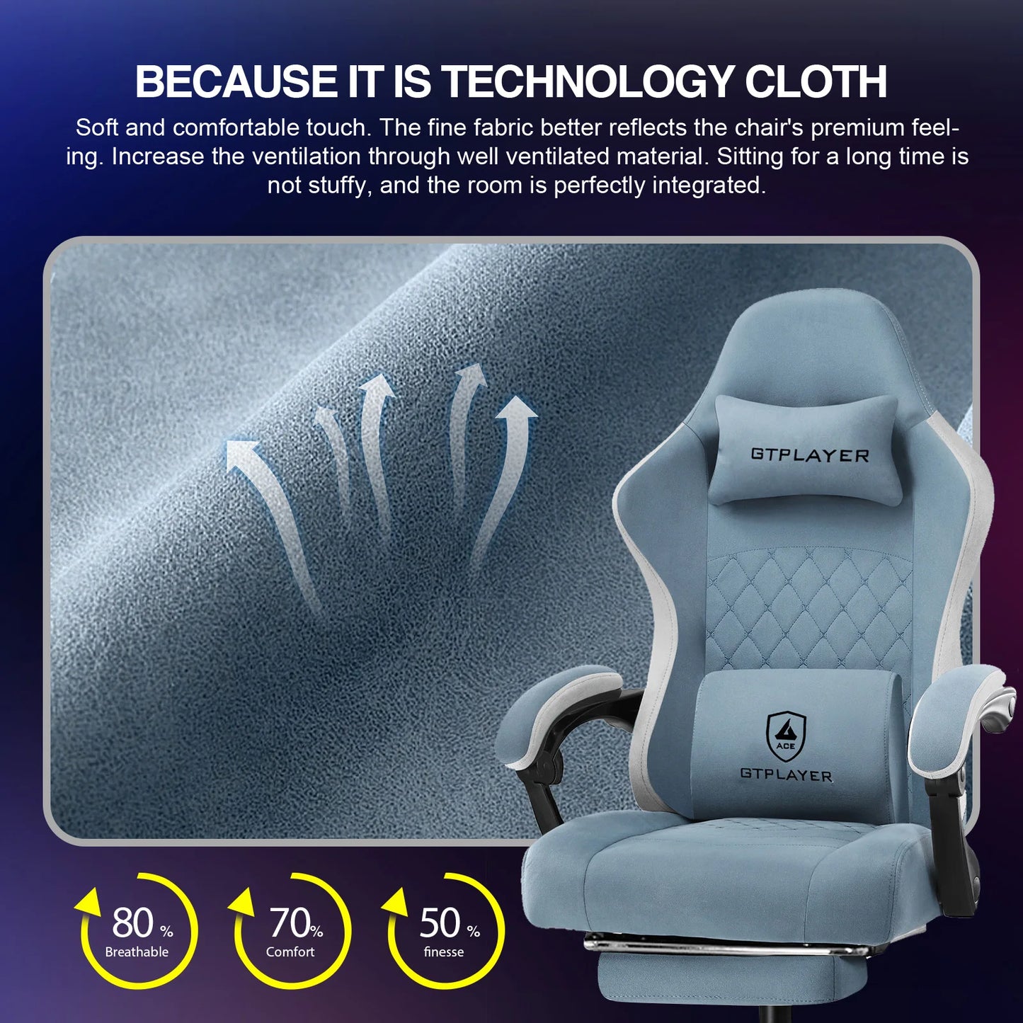 GTPLAYER Gaming Chair with Pocket Spring Cushion, Linkage Armrests & Footrest, Ergonomic Office Chair with Lumbar Support