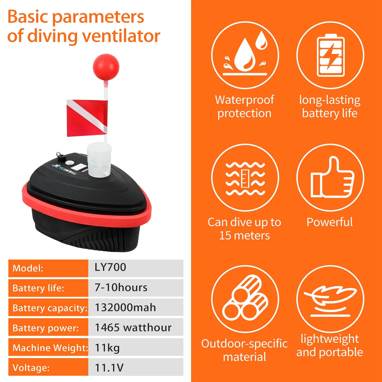 TUDIVING-Upgrade Tankless Diving System,Portable Rechargeable Hookah Dive System,Hookah Dive System Support 7-10h