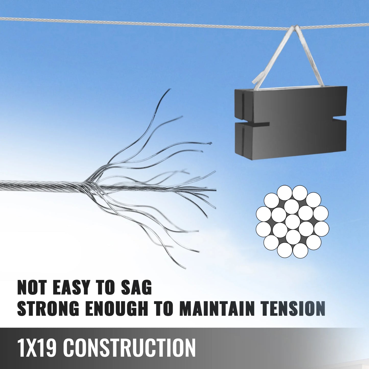 SucceBuy 100M150M300M Wire Rope 316Stainless Steel Strong Tension Soft Fishing Lifting Cable 1*19 Construction Clothesline 3.2MM