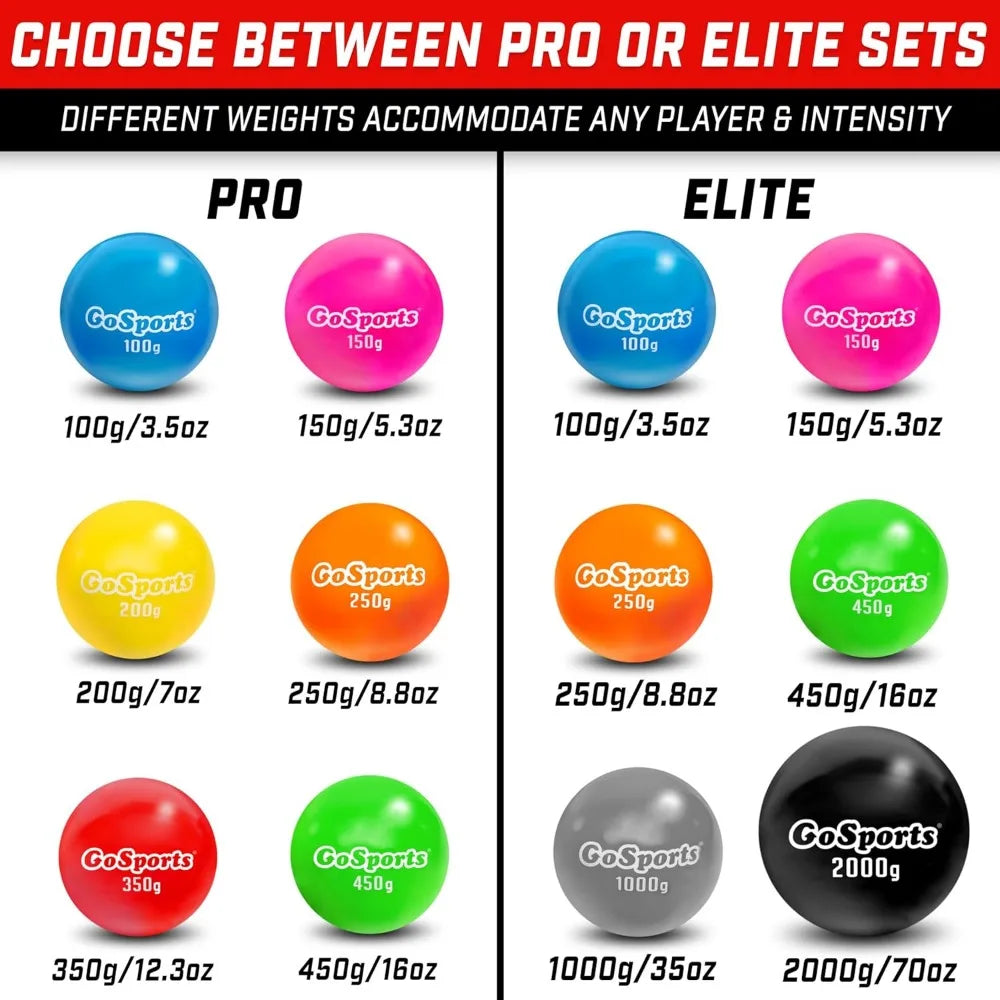 Weighted Plyo Ball Set for Baseball Softball Training Six Pack Pro or Elite