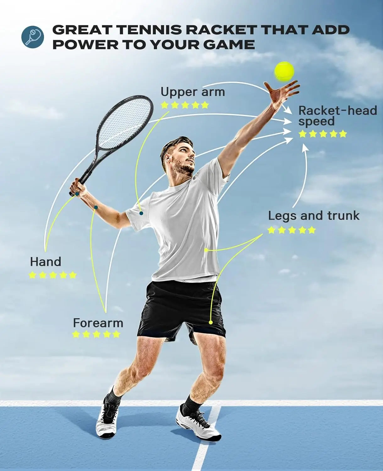 27 Inch Lightweight Tennis Rackets Set for Adults Beginners with 3 Balls & Carry Bag - Vibration Dampening & Large Sweet Spot