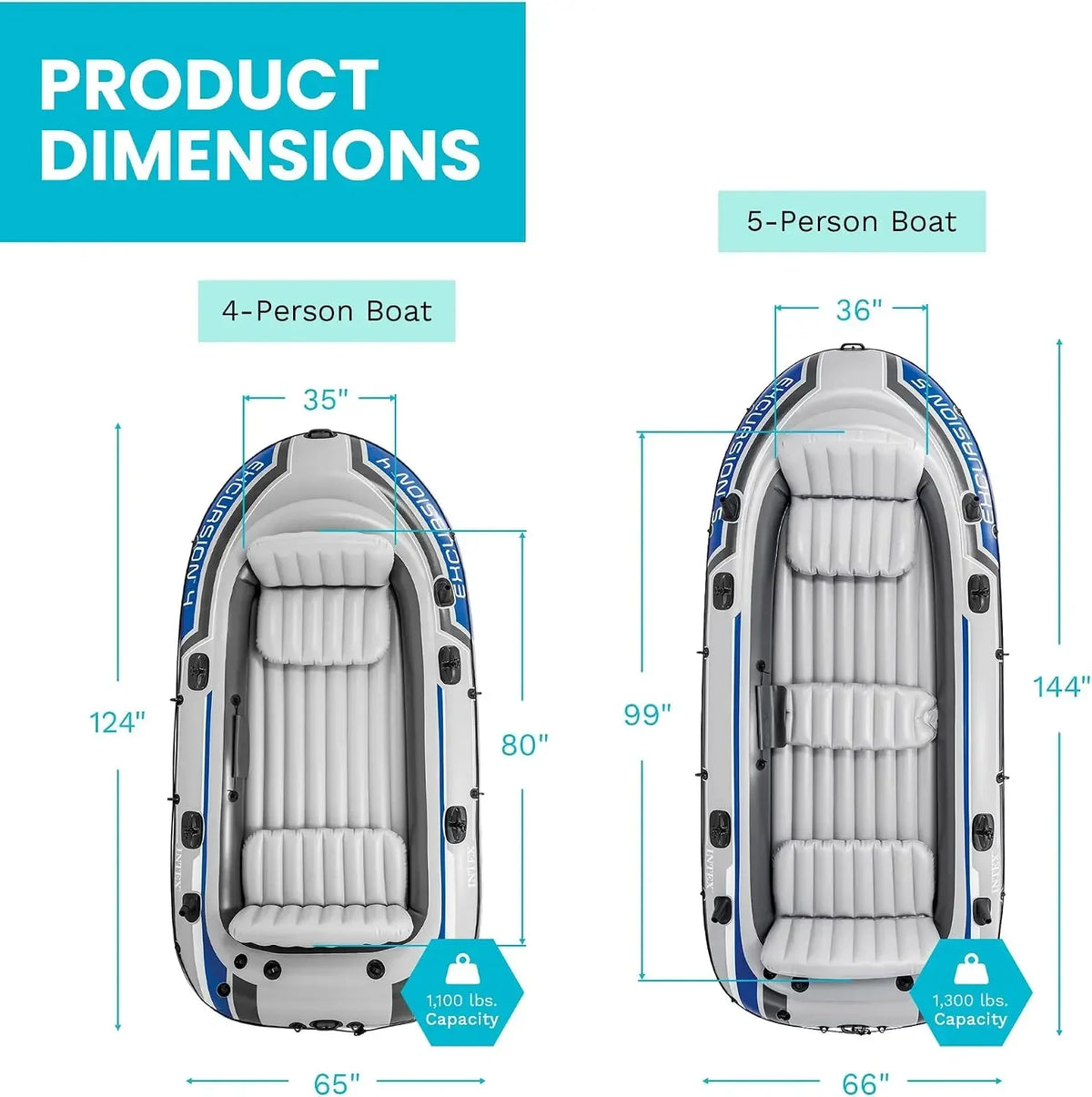 Intex Excursion 4-Person Inflatable Fishing Boat River Raft Set with Oars