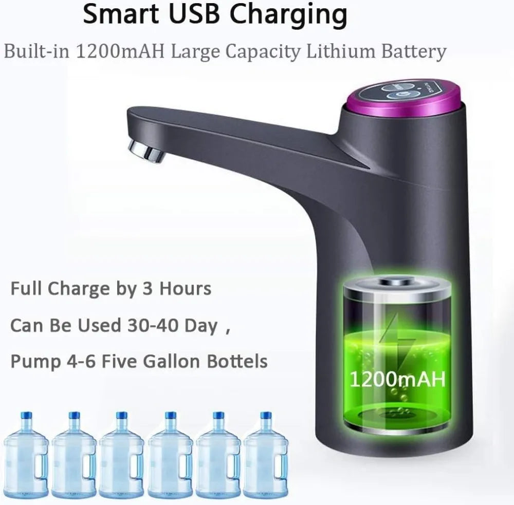 USB Rechargeable 5 Gallon Water Bottle Pump, Touch Button Dispenser for 2-5 Gallon Bottles