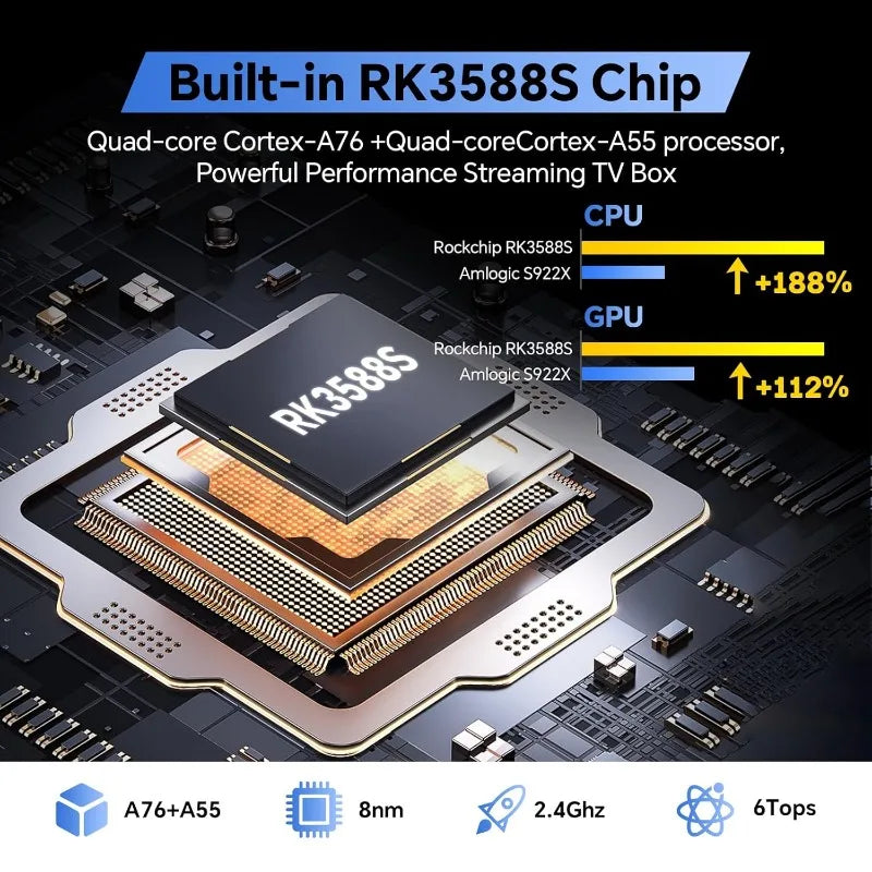 Kinhank Super Console X5 PRO with 16000+ Games,Retro Game Console Compatible with Most Emulators,Android 12.0 OS,8K UHD Output,