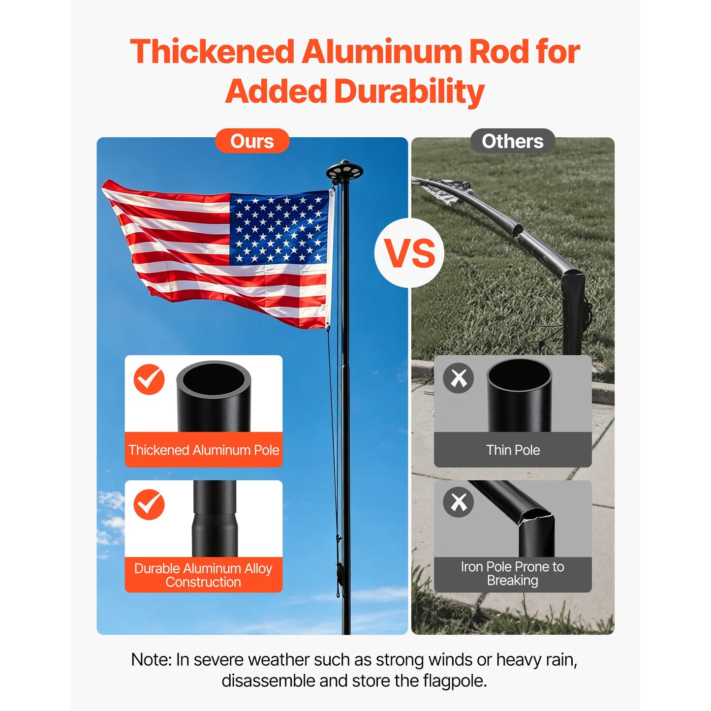 SucceBuy 20ft/25ft Flag Pole with 136 LED Solar Light for Outside House In Ground with 3x5 American Flag for Residential Black