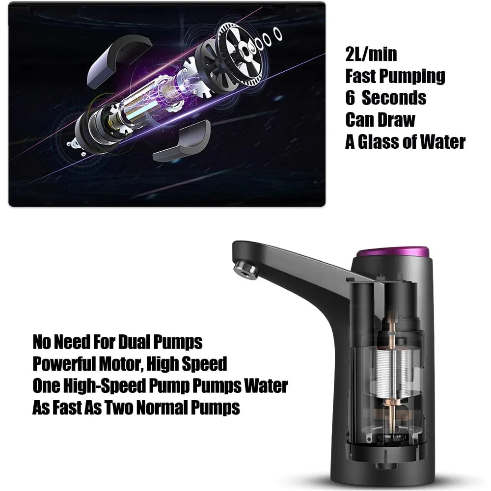 Portable Water Cooler Dispenser for 2.5, 3 and 5 Gallon Bottles, USB Charging Pump