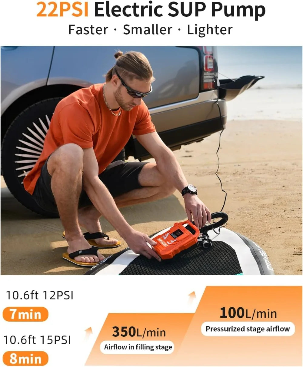 22PSI Electric Paddle Board Pump, 12V DC Car Powered SUP Pump with Dual Stage Inflation, Portable Air Pump for Inflatables