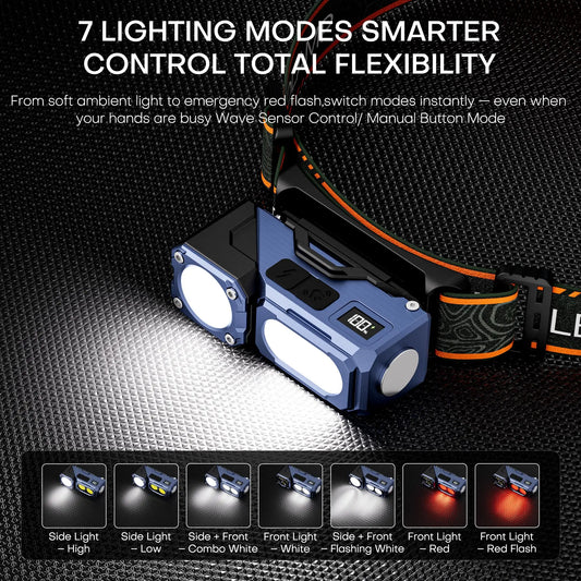 YEMAO Rechargeable EDC Flashlight,500LM Dual Light Sources Mini Torch with Red Light Sensor Headlamp Portable Pocket Flashlights