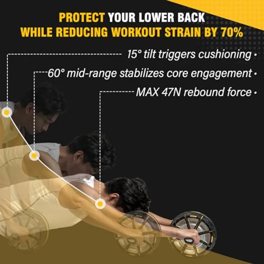 Ab Roller Wheel with Elbow Support for Core Workout Spring Steel Sheet 3 Resistance Levels Dual Mode Automatic Rebound System B