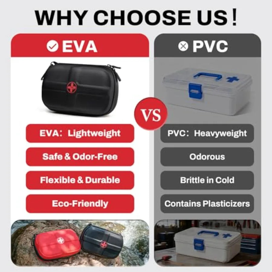 EVA First Aid Kit, Small Waterproof Emergency Hiking First Aid Kit for Backpacking, Medical Kit for Travel, Home, Car, College