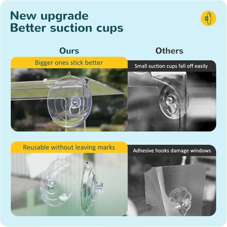 Window Bird Feeder with Strong Suction Cups Clear Window Bird feedersfor Viewing Cardil Bird Feeders for Outside Unique Gift