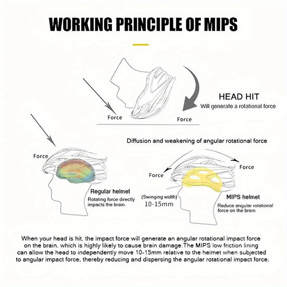 Men's Road Cycling Helmet (Fits Head Circumference 22.83-24.02inch)