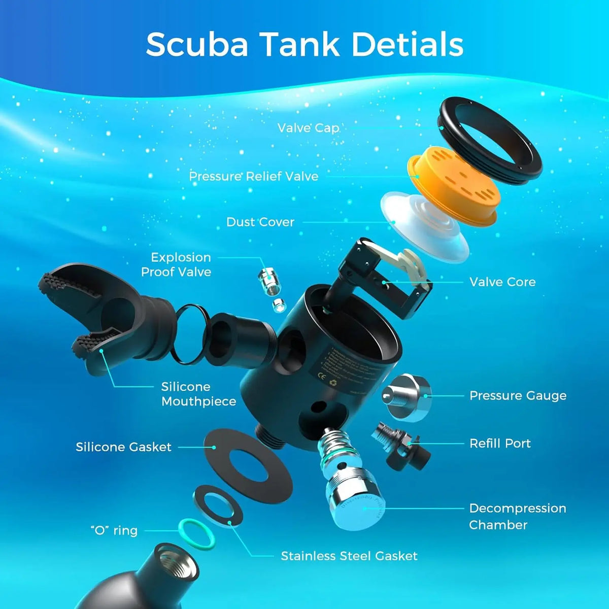TRIMIX Mini Scuba Lung Diving Tank 0.5L With Anti-loss Strap Tank Bag Support 10 Minutes Underwater Breathe 5 Meter Depth