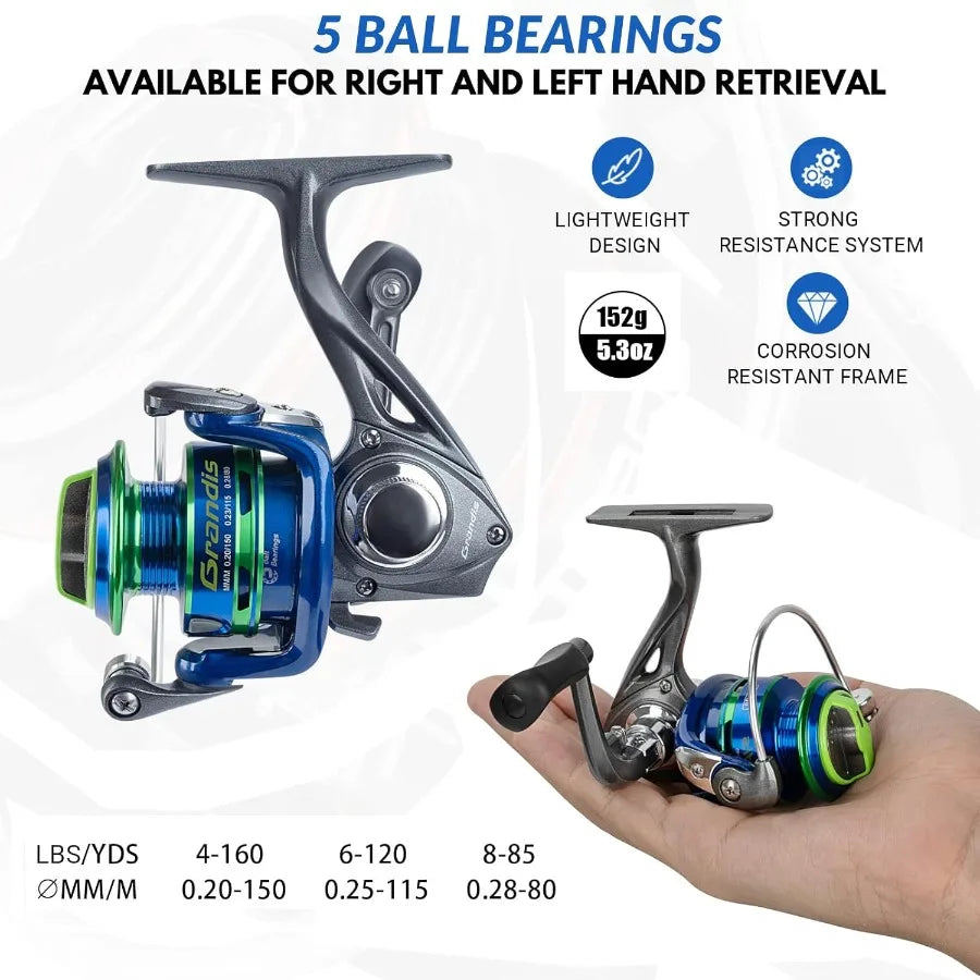 Complete Ice Fishing Kit with Reel Combo Backpack Seat Ice Cleats Jigs Line for Winter Fishing Adventures on Frozen Lakes and R