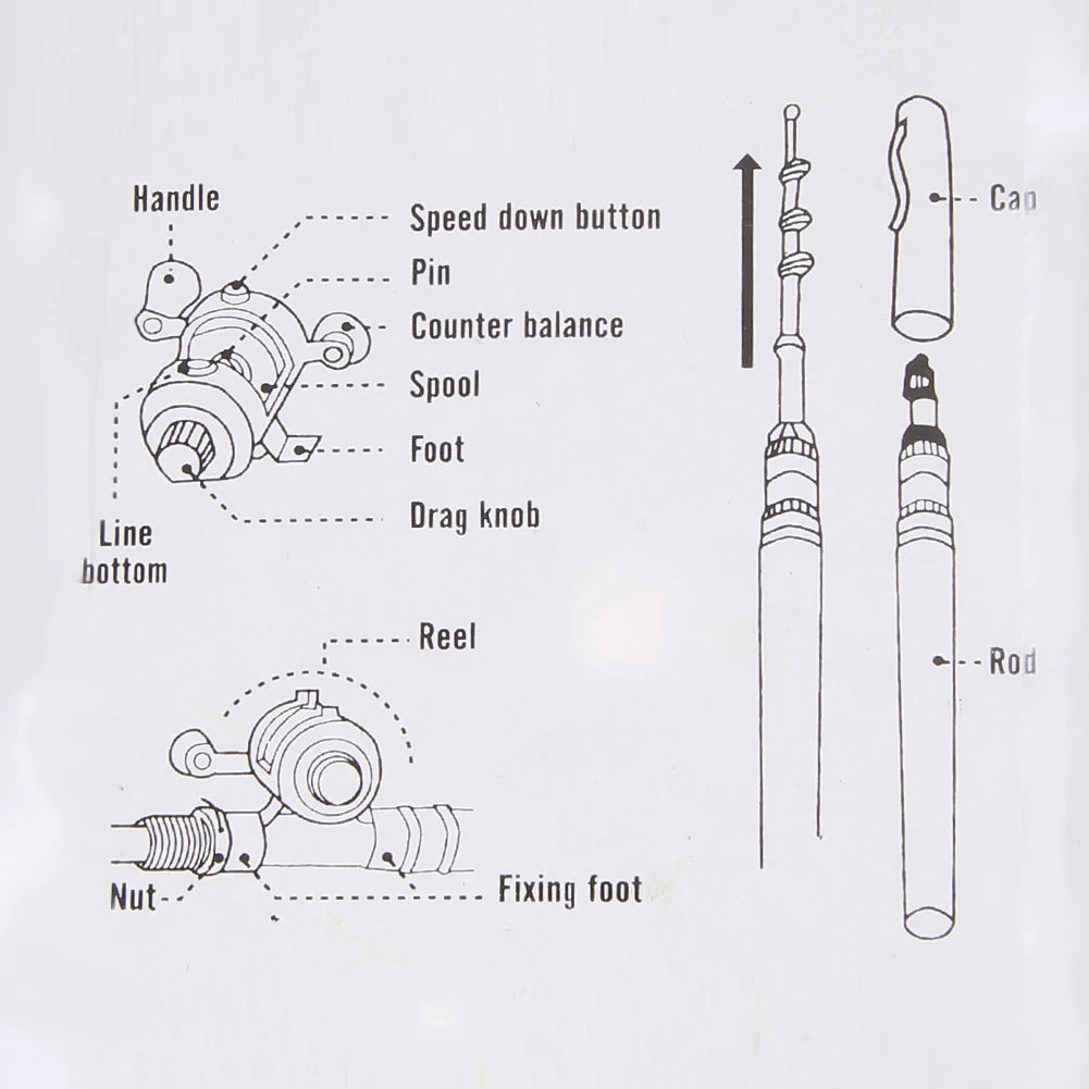Fishing Rod Reel Combo Set Mini Telescopic Pocket Pen Fishing Rod Pole Fish Rod+Reel Pen Fishing Pole Kit Fishing Tool