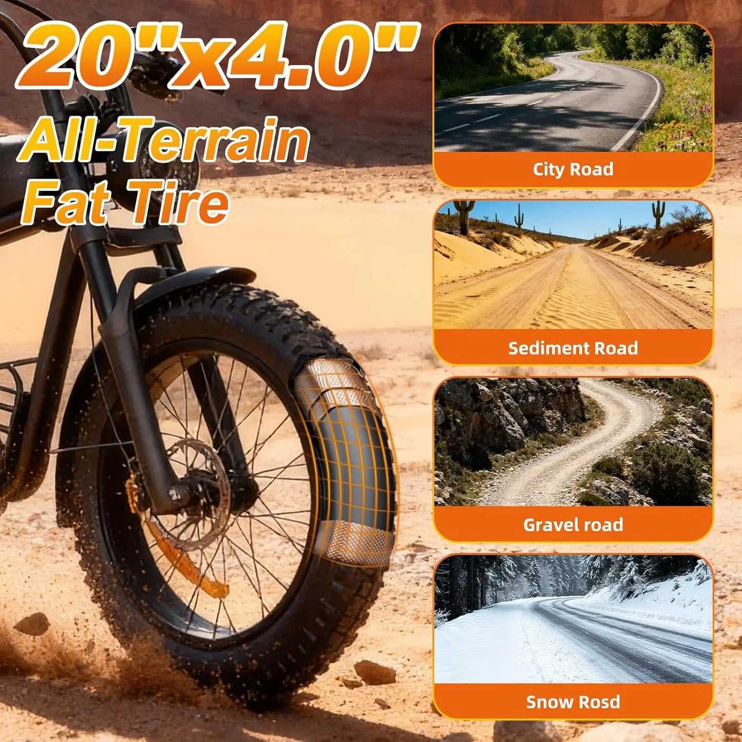 Electric Bike for Adults with Peak 1600W Peak Motor,Max Speed 35MPH,Up to 60Miles,Moped ebikes with 18.9AH Battery,20", Custom