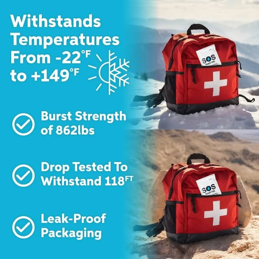 SOS Food Lab Emergency Water Pouches - 2 Gallons 4.2 Fl Oz Each - Triple Purified UV Sterilized Filtered Drinking Water for Dis