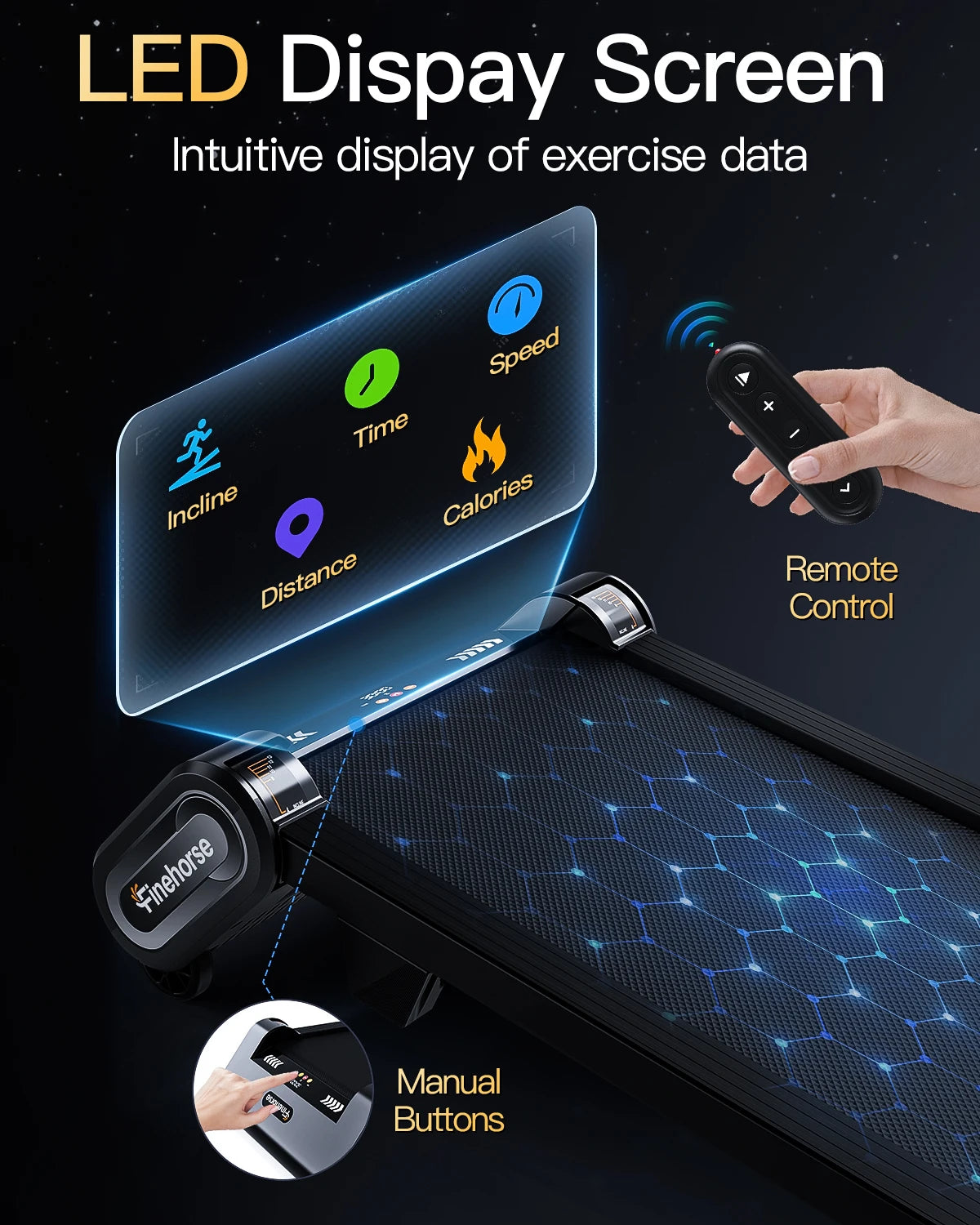 Akluer 13% 6-Level Walking Pad with Auto Incline,2.5HP 330Lbs Capacity Portable Compact Treadmill for Home Office,LED Display