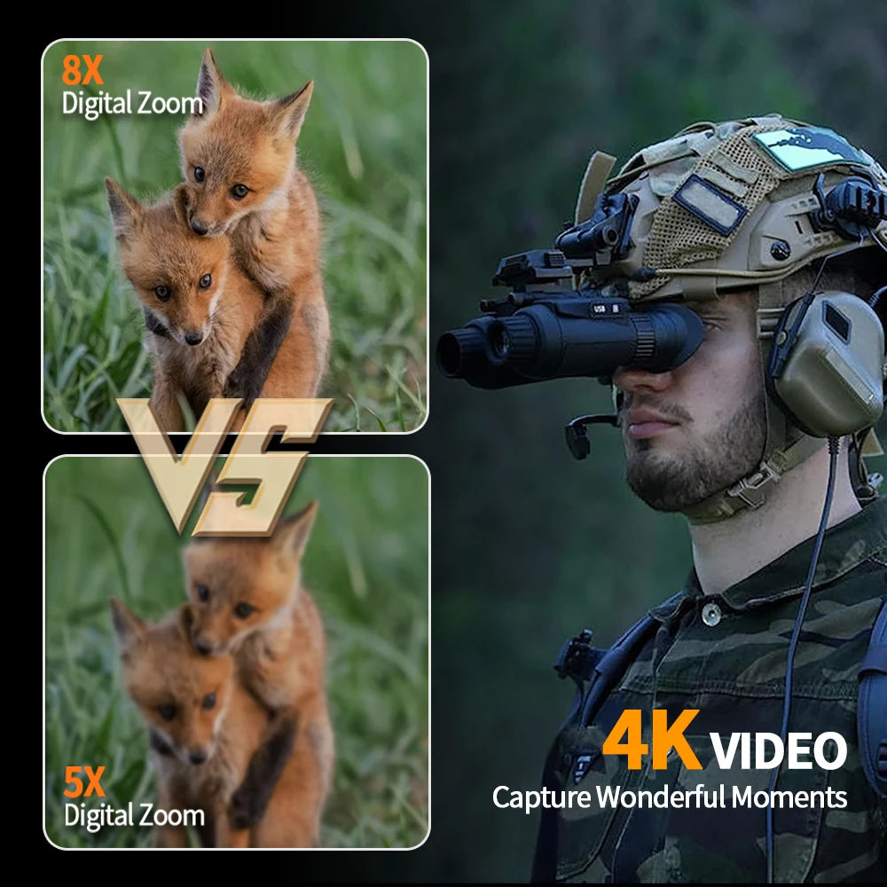 4K Head-Mounted Night Vision Goggles & Binoculars for Adults – Infrared NVG with Manual Focus & 8X Digital Zoom for Hunting, Camping, and Outdoor Surveillance
