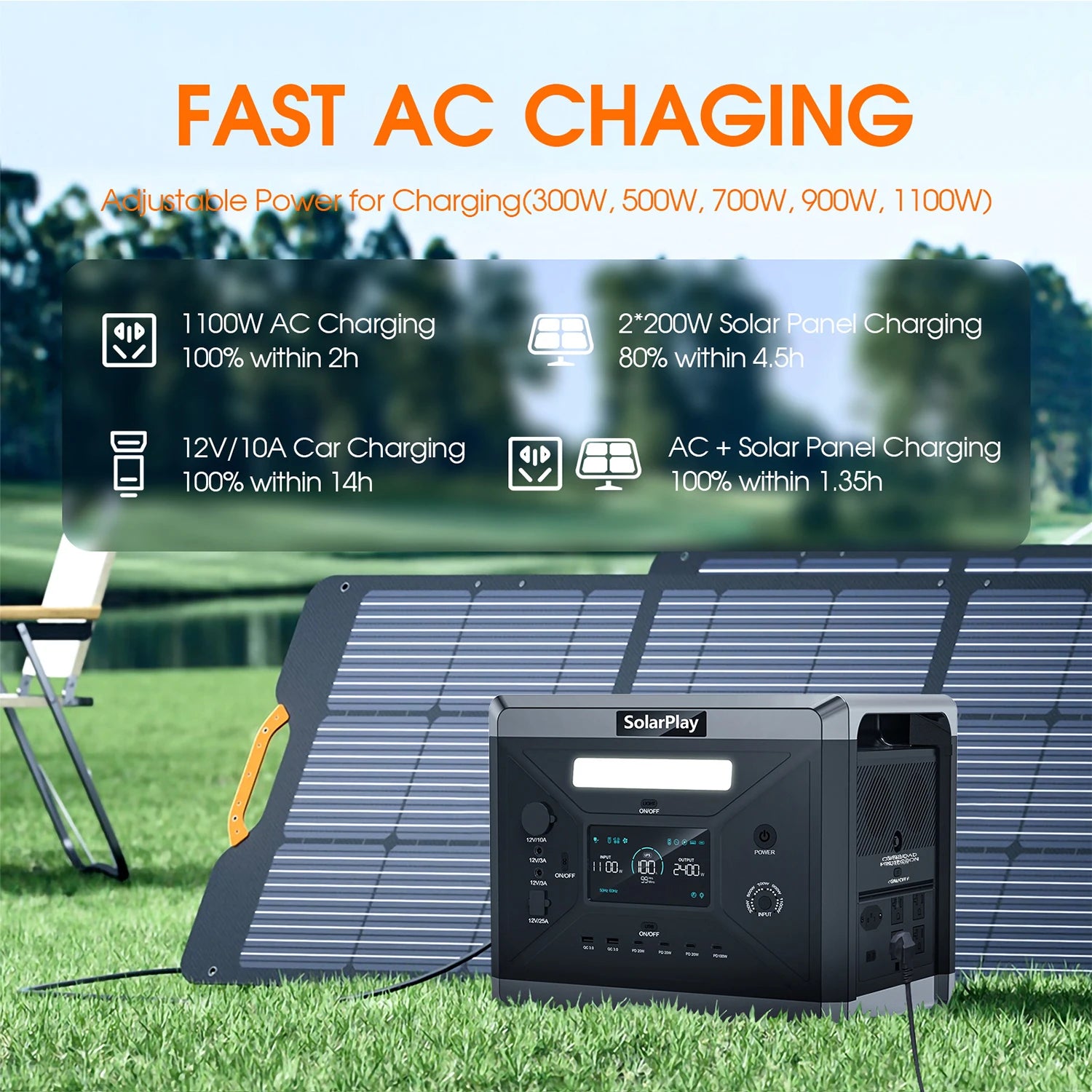 SOLARPLAY Q2501 Q2402M Portable Power Station 2160WH 2304WH LiFePO4 Ba ...