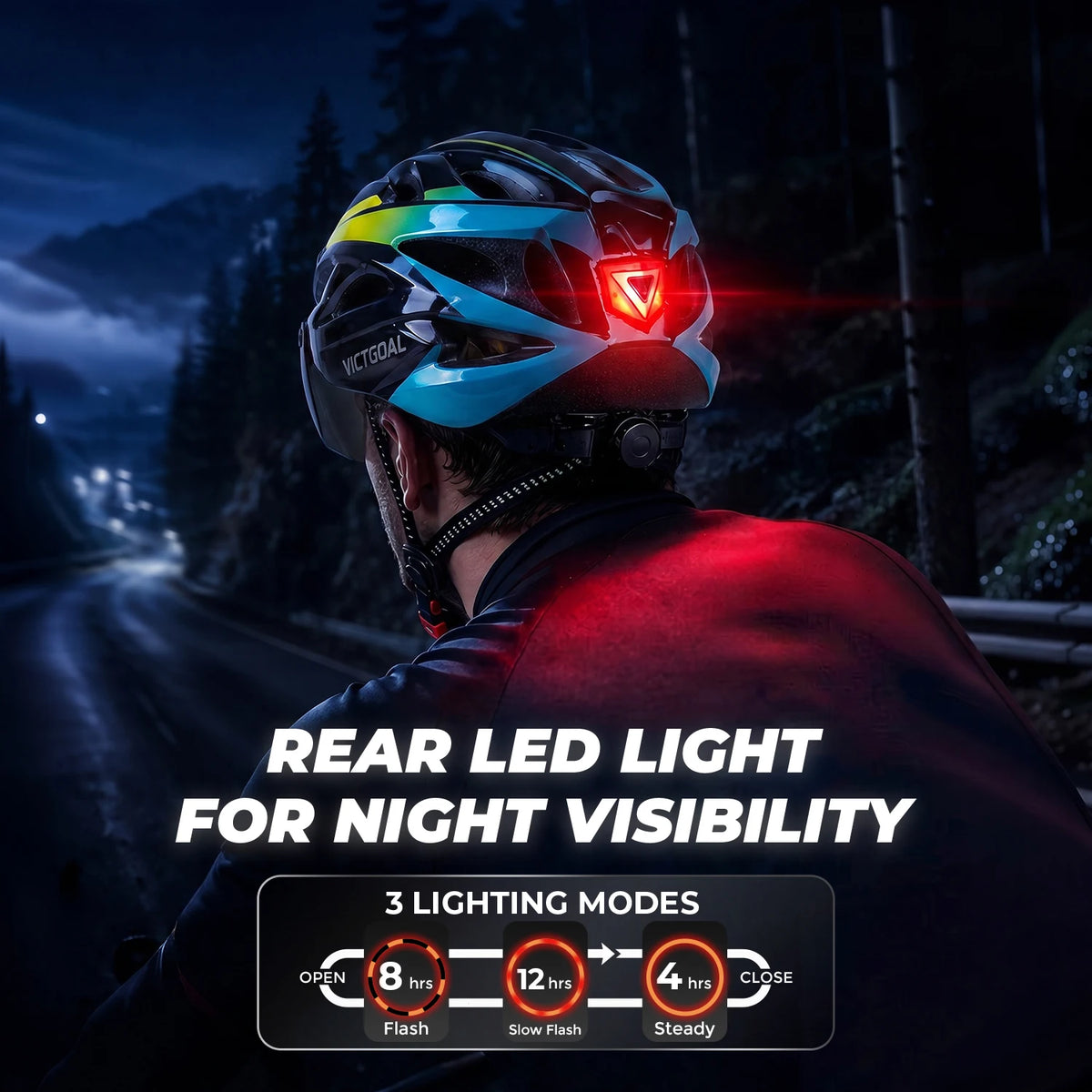VICTGOAL Bike Helmet with Light and Goggles for Adults Lightweight MTB Road Bicycle Helmets for Men Women Cycling Ebike Scooter