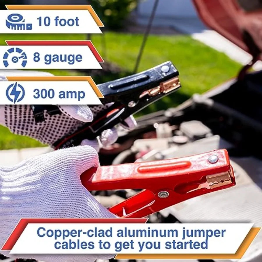 Comprehensive Car Emergency Kit with Air Compressor Jumper Cables First Aid Supplies Tow Strap Tire Gauge and Headlamp Essentia
