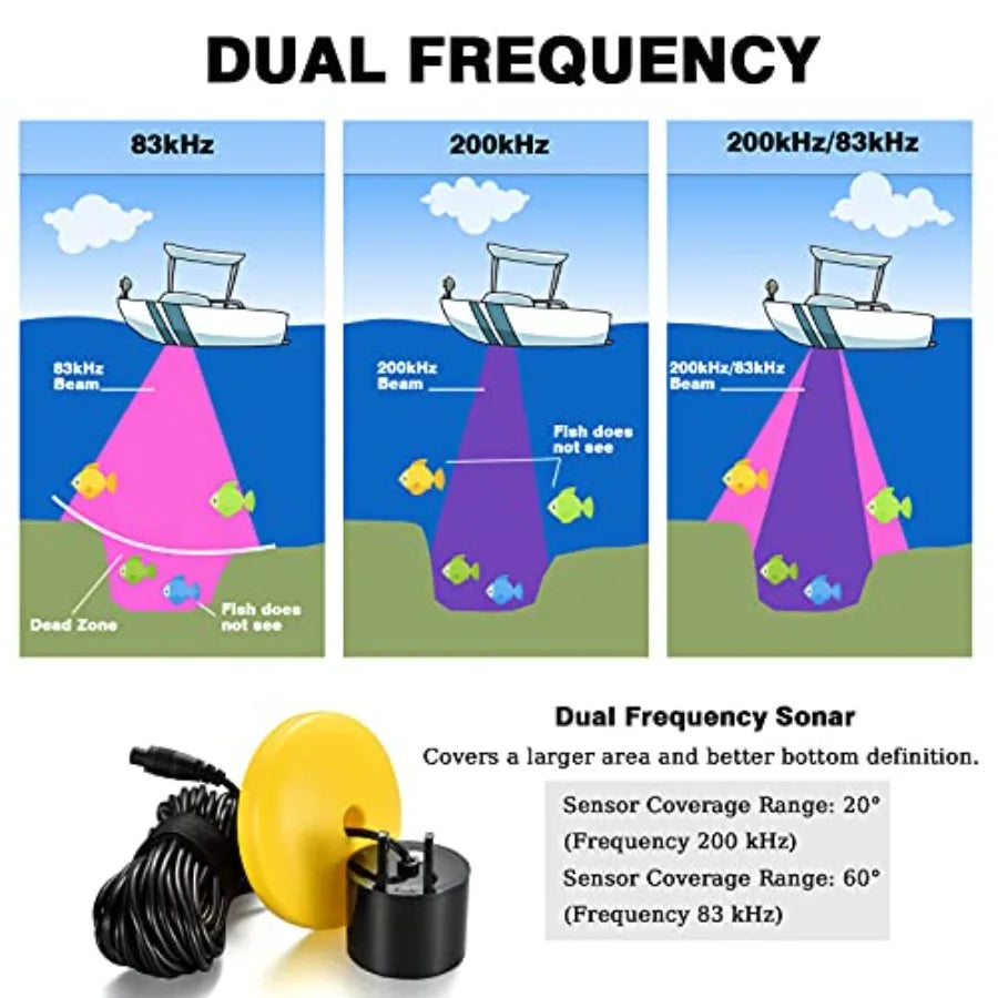 Kayak and ice fishing transducer: waterproof wireless handheld sonar depth finder with wired sensor, black ABS plastic housing,