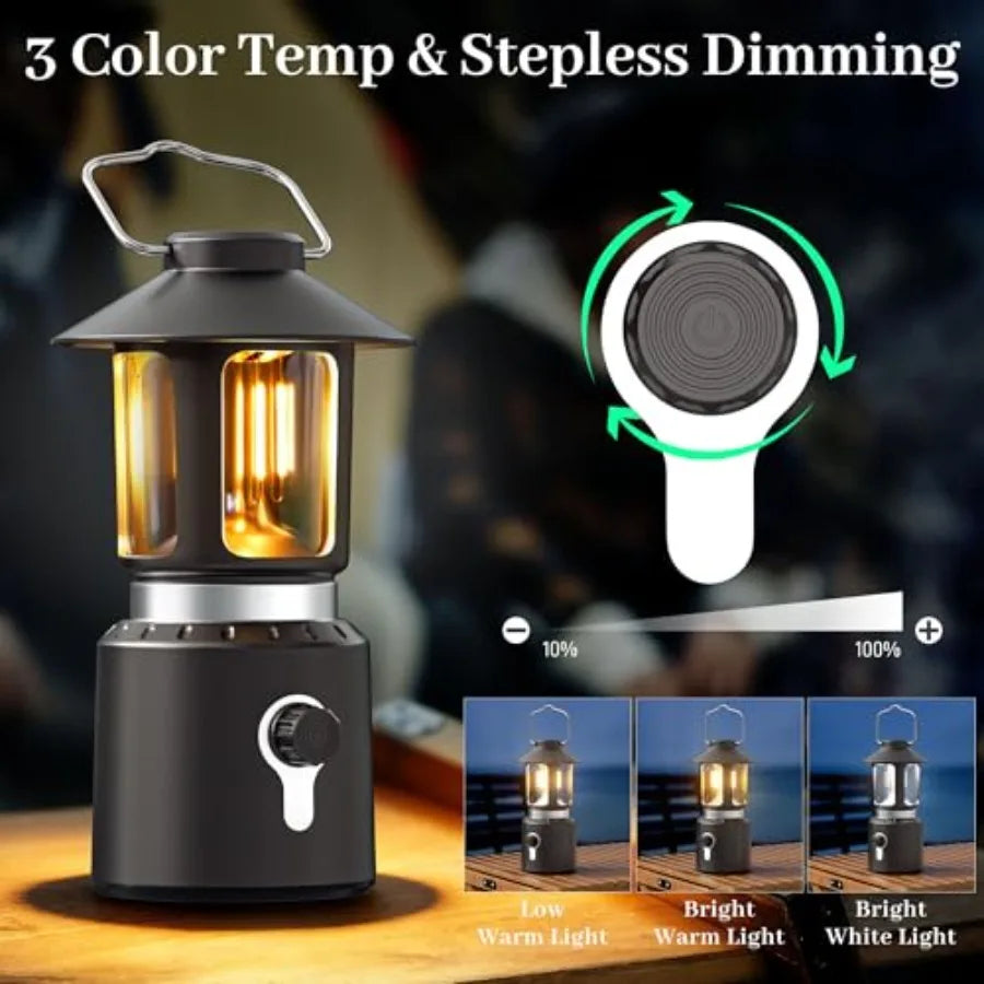 Camping Lantern Rechargeable Telescopic 8000mAh Retro Waterproof Camping Light Electric Lanterns for Power Outages Vintage Hurr