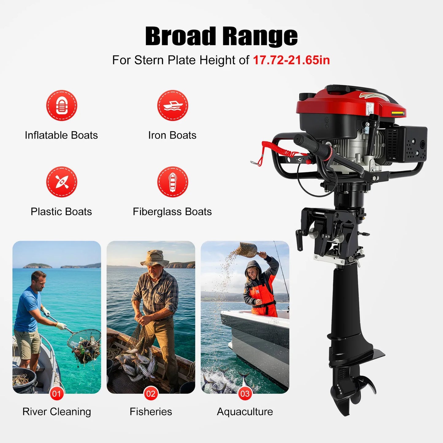 4-Stroke 196CC Outboard Motor Fishing Boat Engine  for Fishing Aquaculture Outdoor, Outboard Trolling Motor 5.1 kW /7 HP