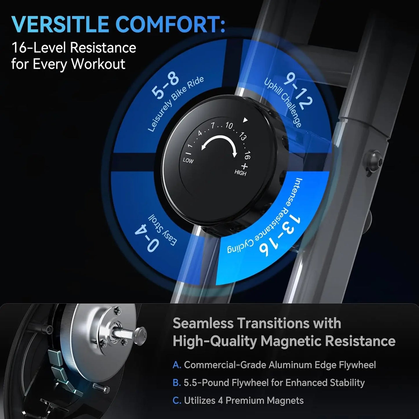 Foldable Indoor Exercise Bike for Small Spaces, 16-Level Magnetic Resistance, 260LBS Capacity, Portable Home Workout