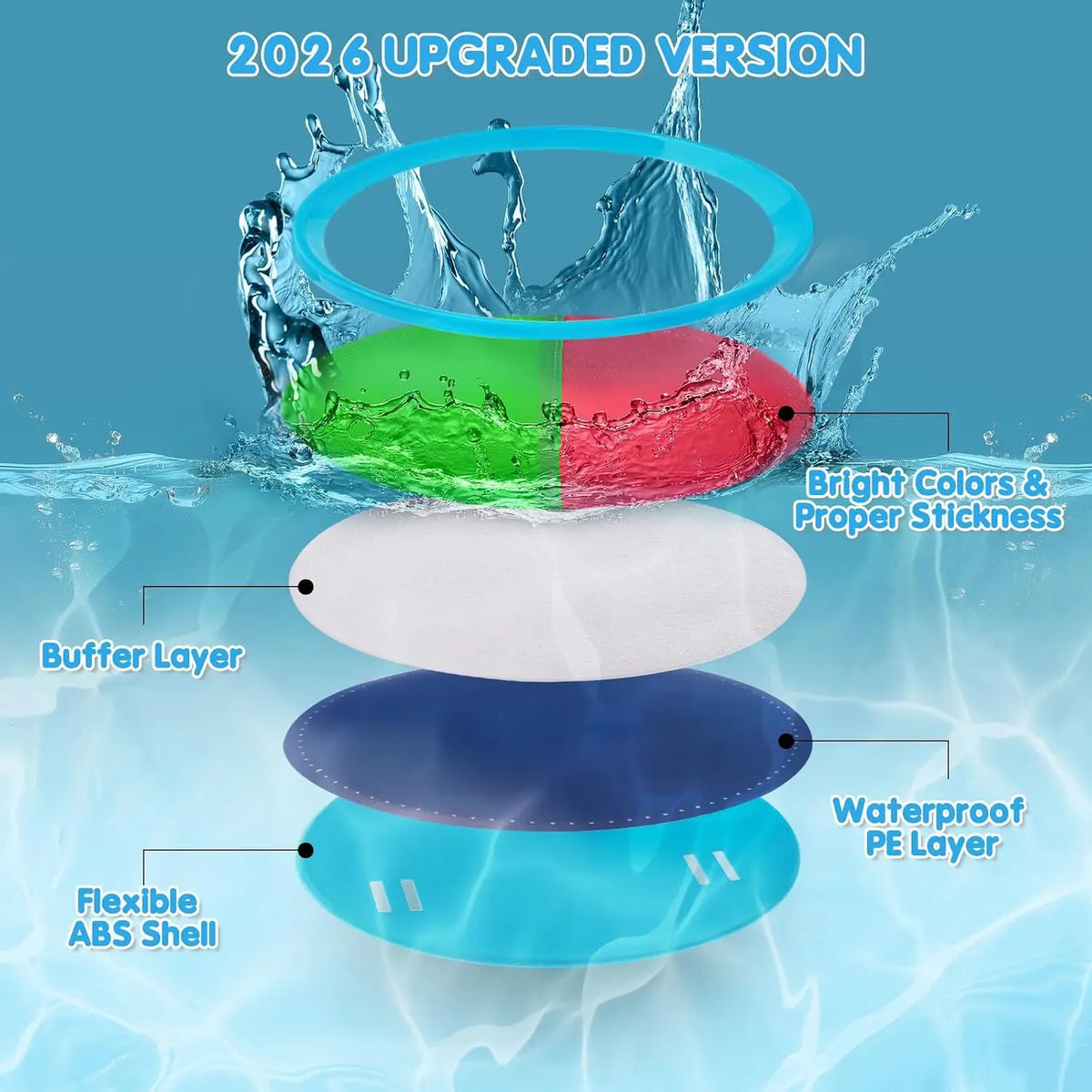 Ayeboovi Upgraded Toss and Catch Ball Set Outdoor Beach Yard Backyard Games, Kids Interactive Sports Toys Birthday Presents for Boys Girls 3-10 Years Old