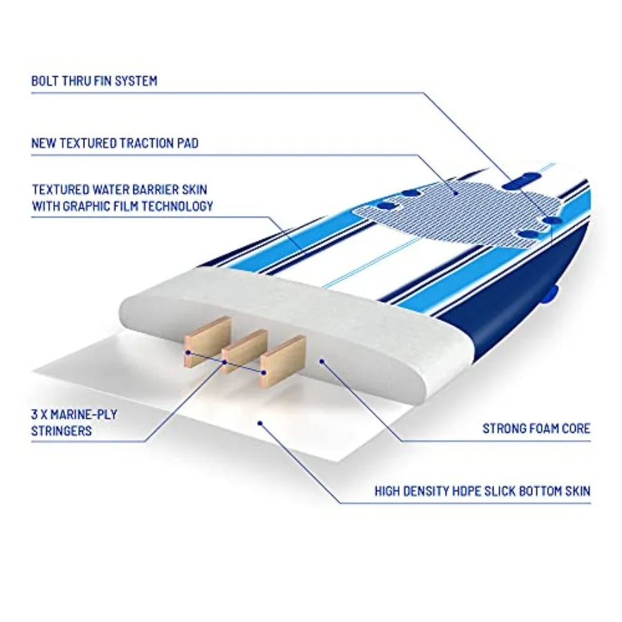 Surfboard - Foam Constructed with Accessories for Beach Use Lightweight and Durable Ideal for Beginners Available in Multiple C