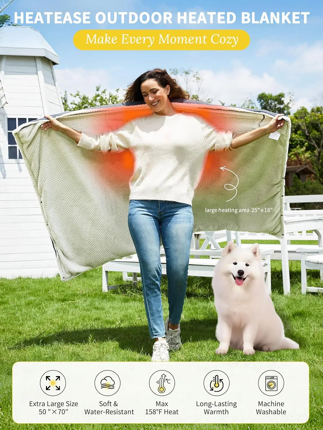 Portable Heated Blanket Battery Operated 12V Wearable Shawl Poncho Electric Outdoor Throw For Camping Traveling Picnics Car