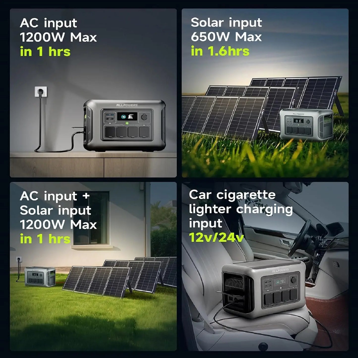 ALLPOWERS R1500 LITE Portable Power Station with Solar Panel 100W 200W 1056Wh LiFePO4 Battery Solar Generator for Outdoor RV