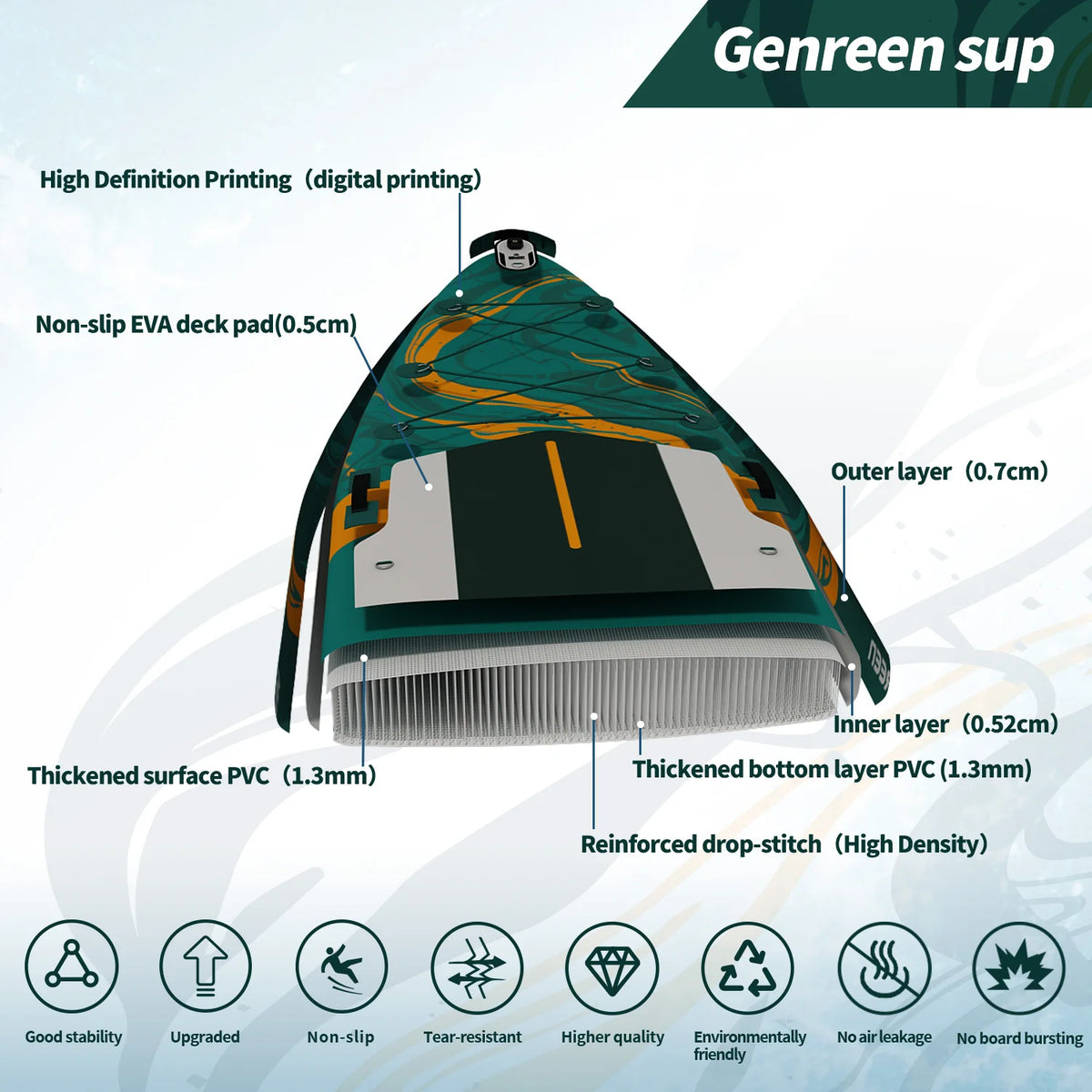 335*86*15cm Inflatable Stand Up Paddleboard SUP 5 Handles 3 Finns Ultra Stable Wide Loading 250 kg 3 to 4 Persons