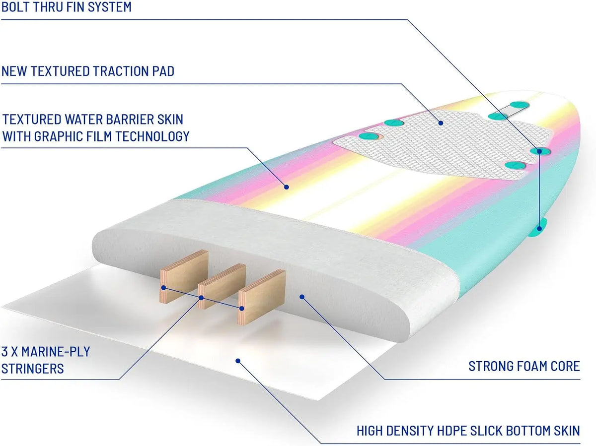 8-Foot Classic Foam Surfboard with Soft-Top Deck